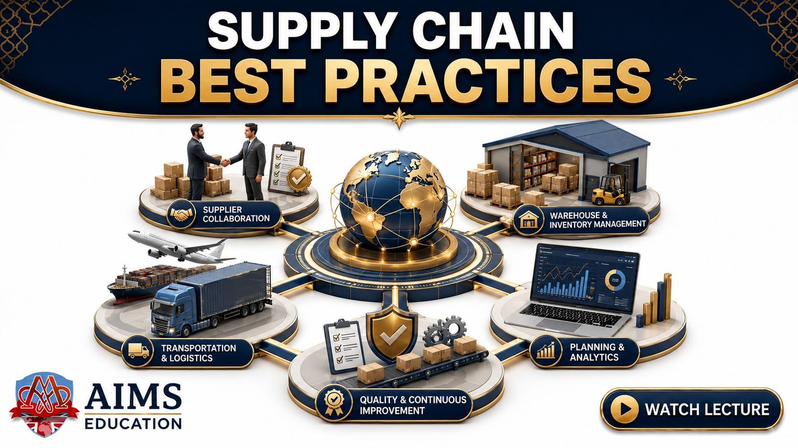 supply chain practices - best ways to impove supply chains