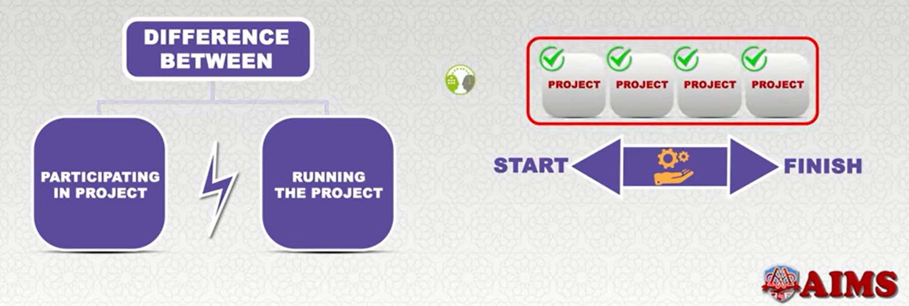 engineering to project management