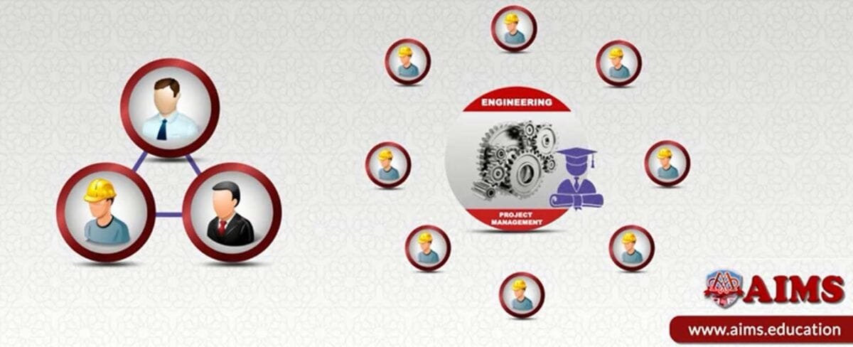 Engineering Project Management: How Does it Work? AIMS UK