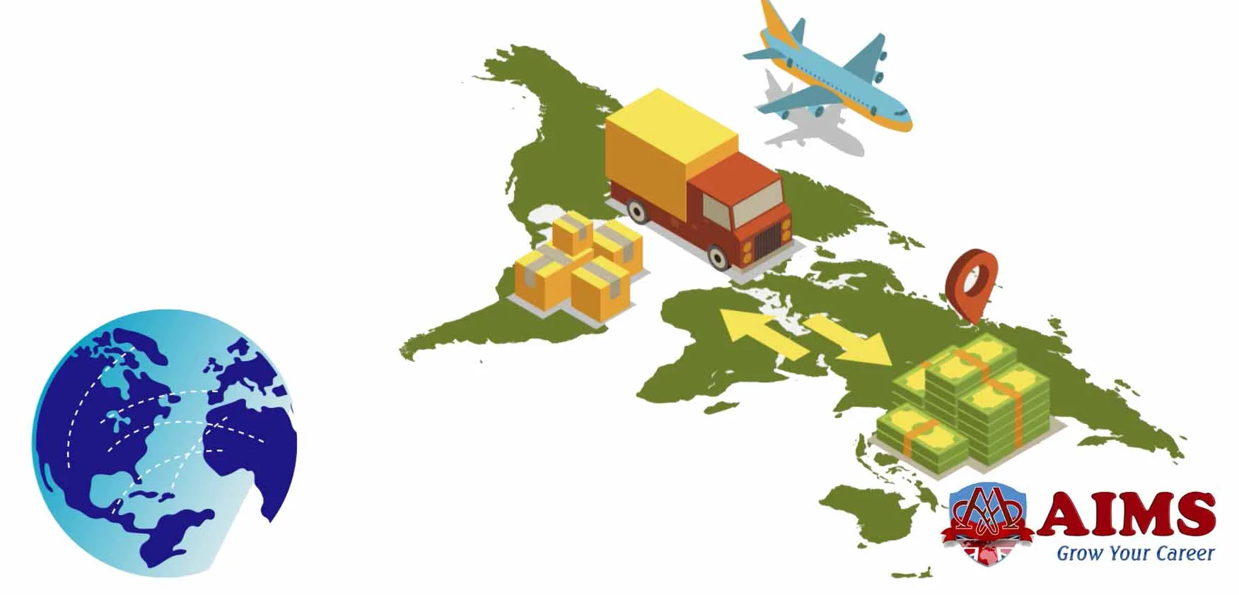 international supply chain