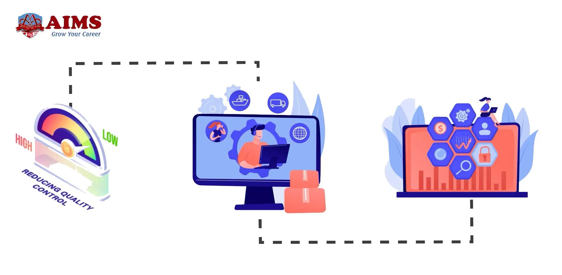 what is lean supply chain