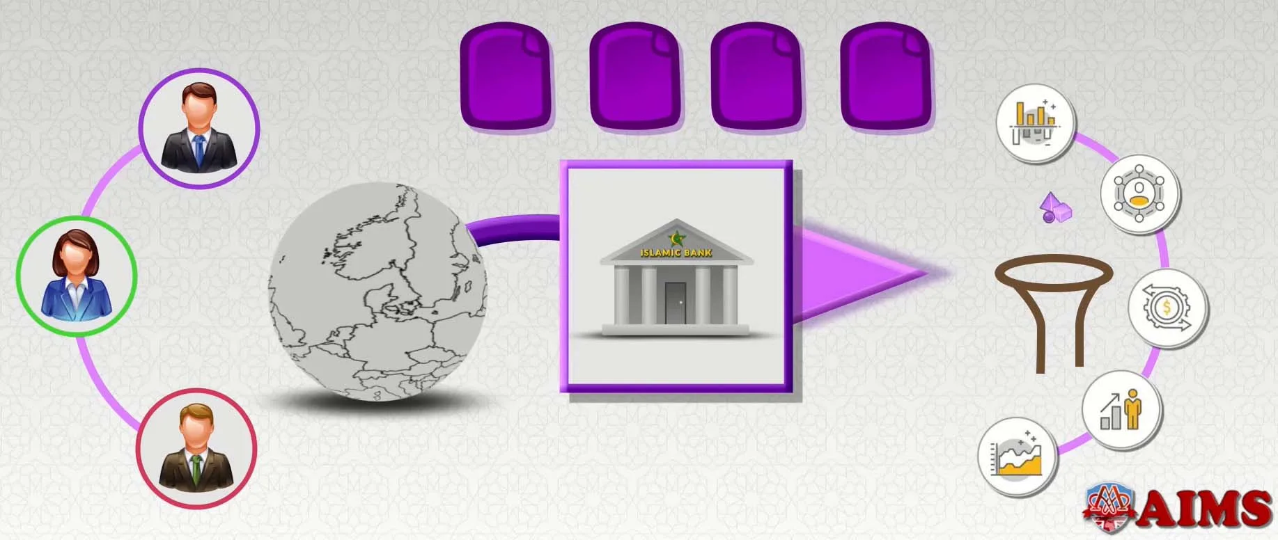 islamic banking and finance in the european union