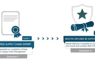 diploma in supply chain management
