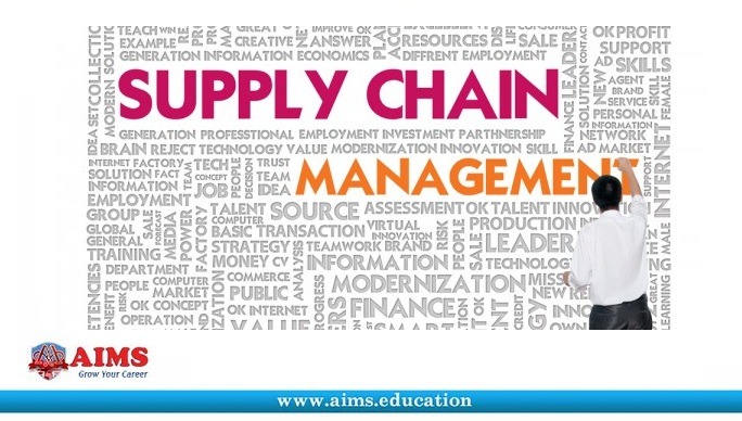 supply chain management wiki