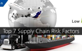 supply chain risk management