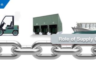 role of IT in supply chain management