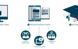 phd project management