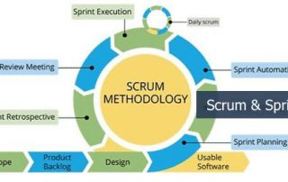 scrum project management