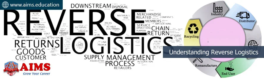 reverse logistics