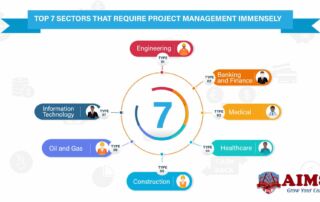 project management industries