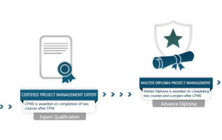project management qualifications