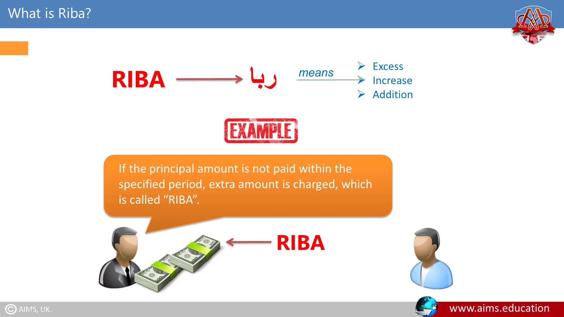 Riba riba