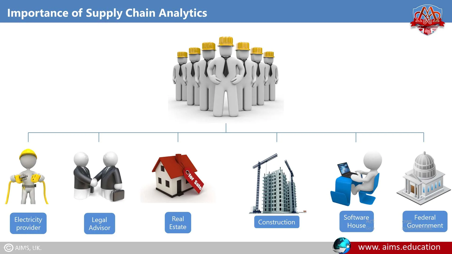 Supply Chain Analytics Tools supply chain analytics tools