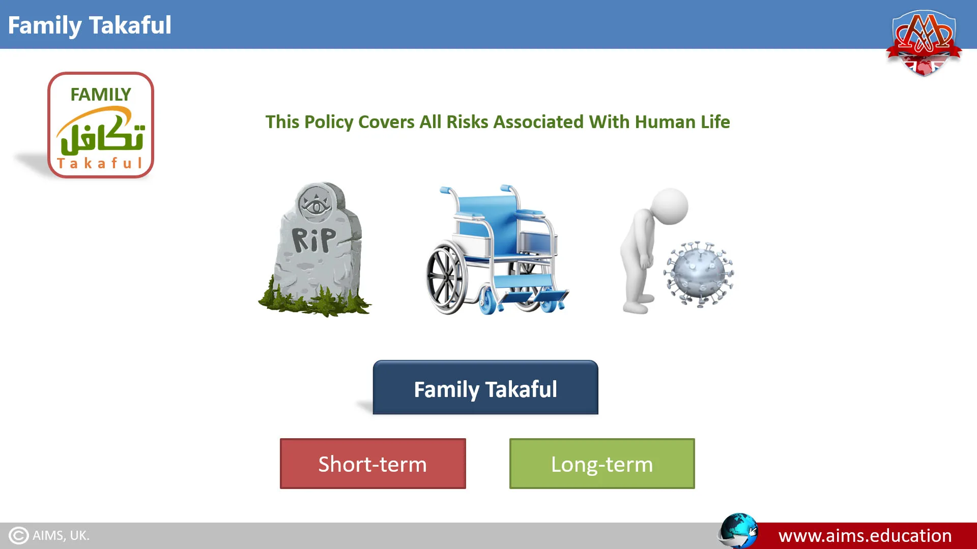 family takaful