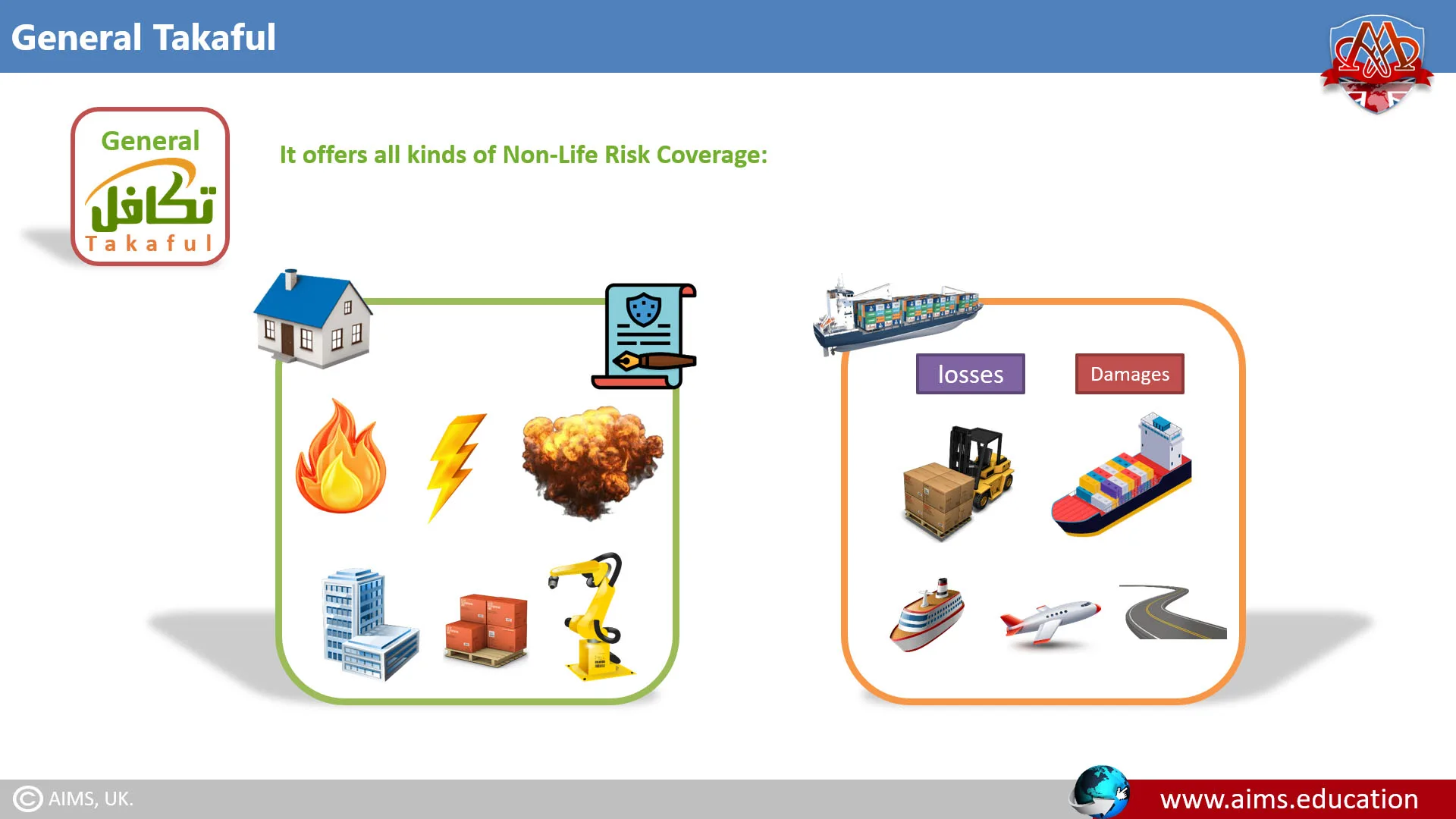 what is takaful