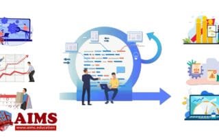 Project Financial Management | AIMS Education project financial management