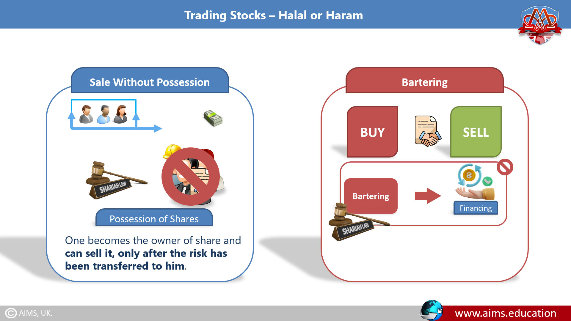 is investing in stocks halal