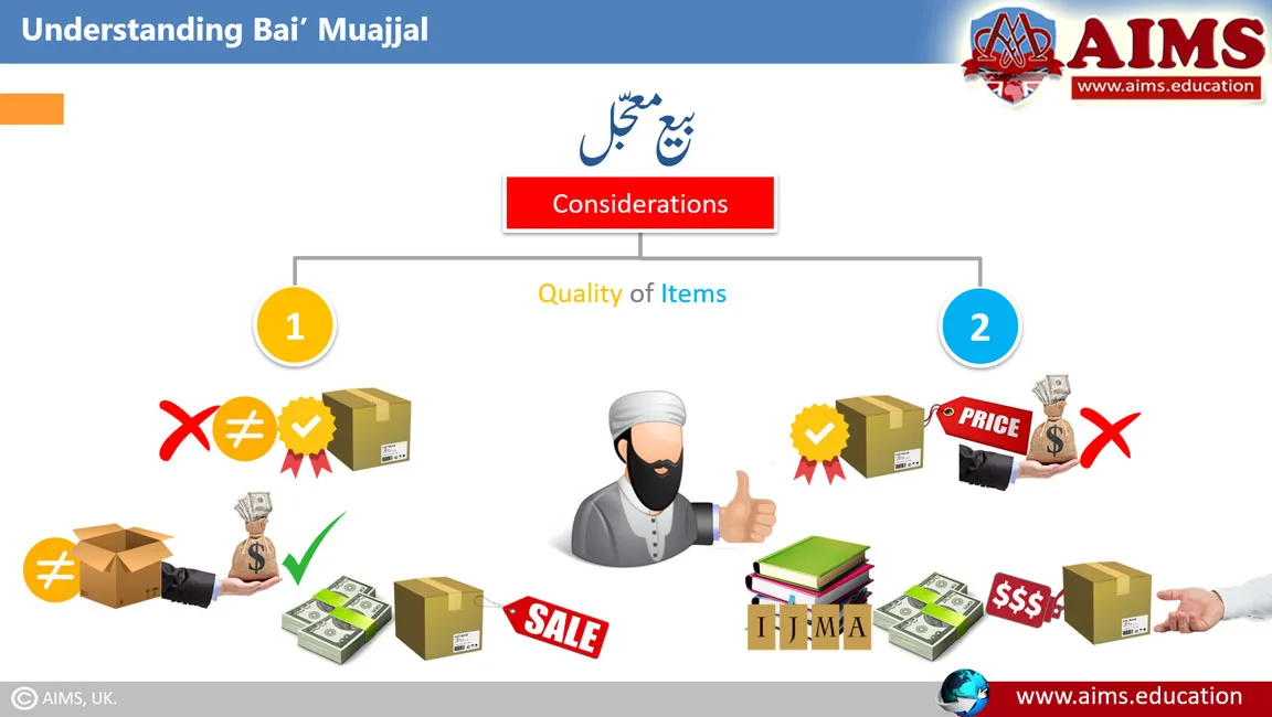 Bai Muajjal bai muajjal