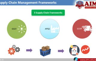 supply chain management frameworks