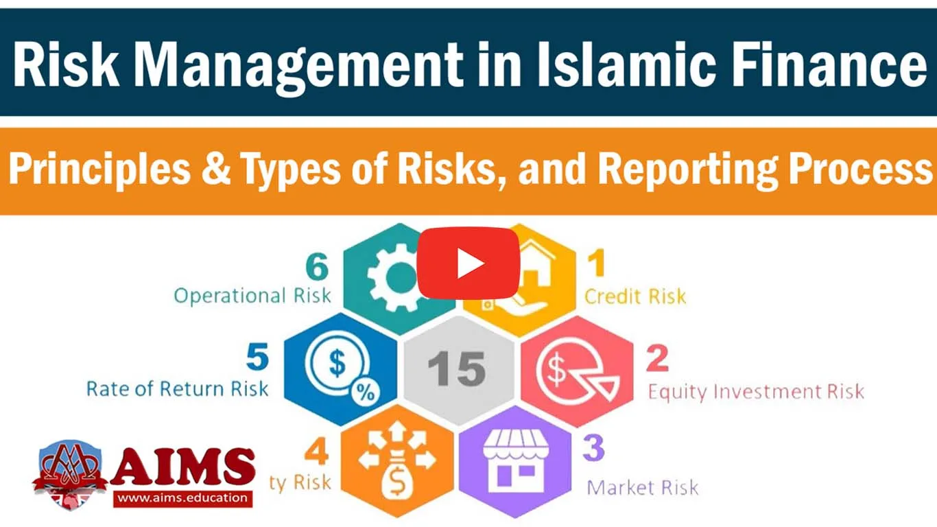4 stages of risk control in shariah risk management