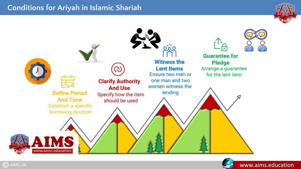 aariyah aariyah