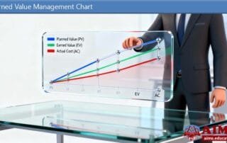 earned value management