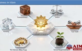 principles of business in Islam