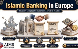 Islamic banking in europe