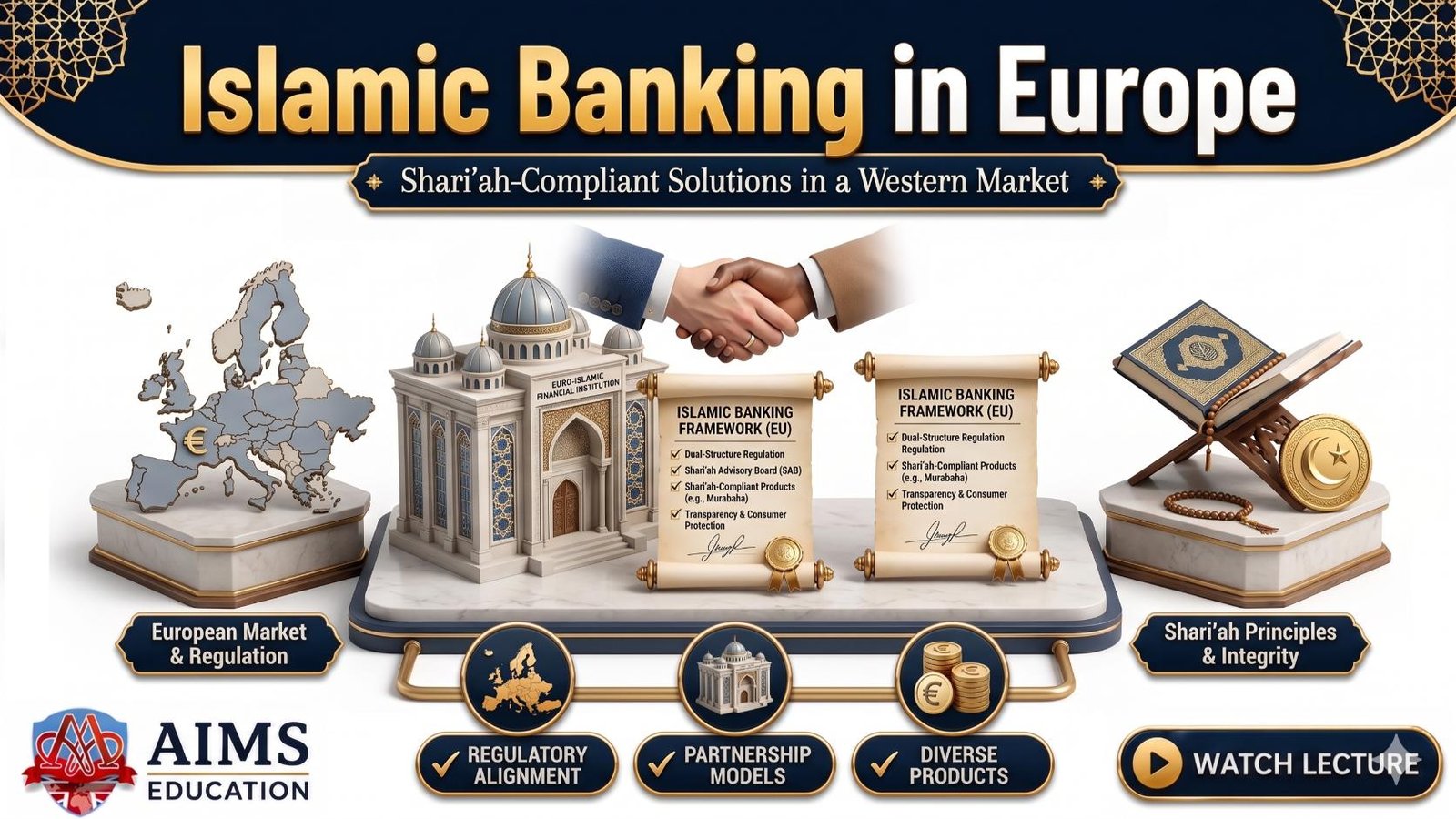 Islamic banking in europe