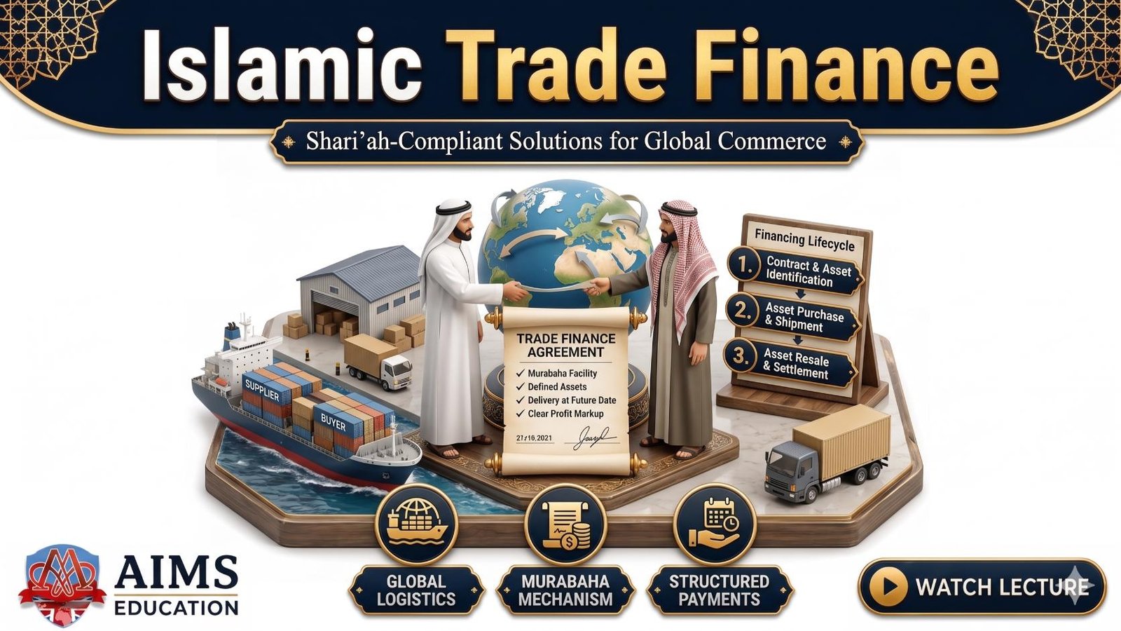 Islamic trade finance and forex trading rules in Islam
