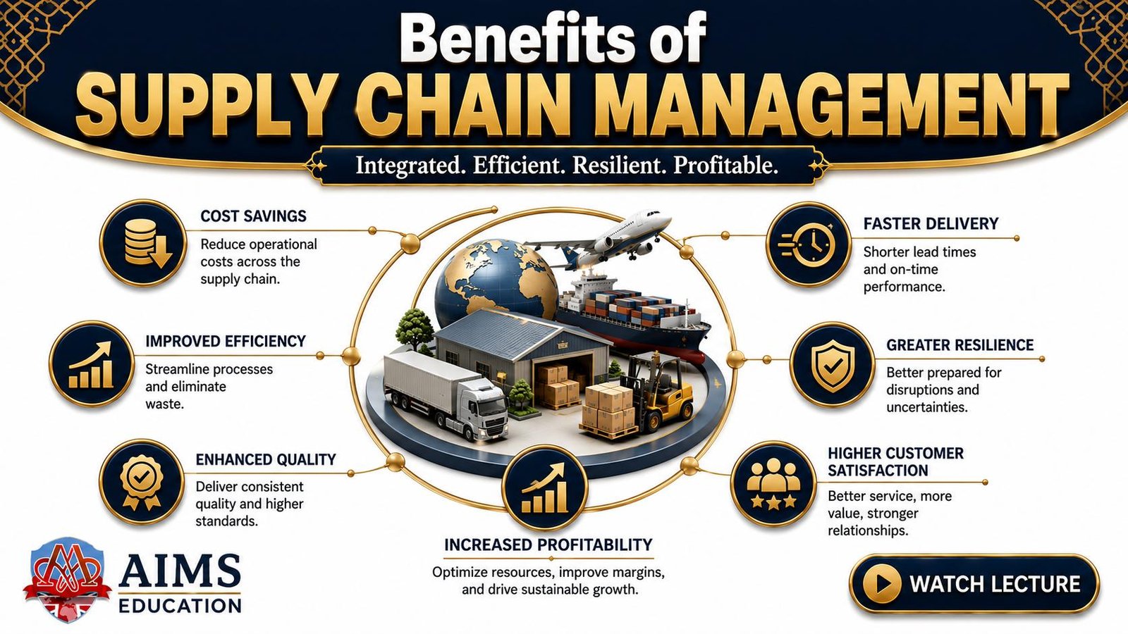 benefits of supply chain management and key advantantages of scm