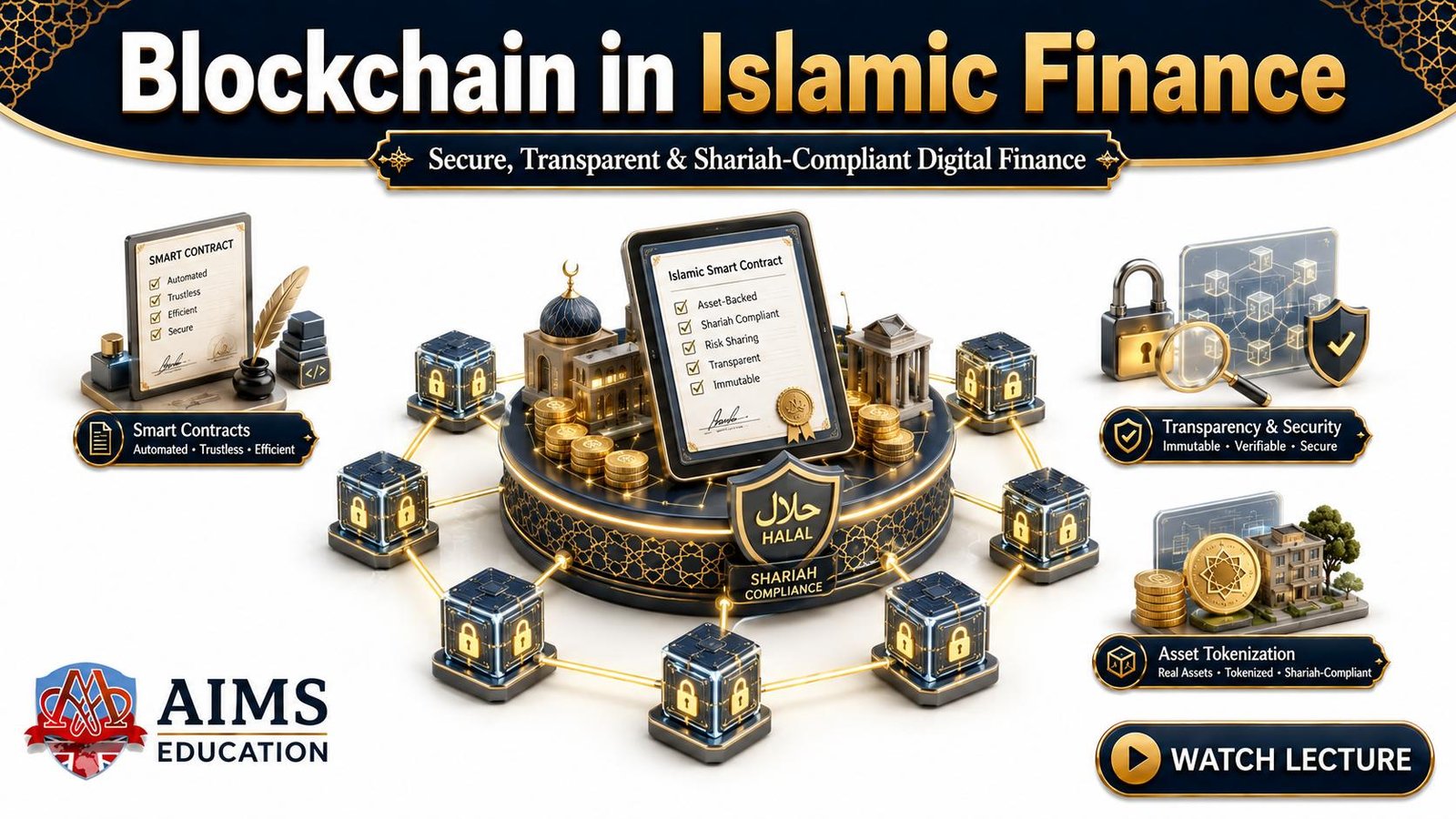blockchain in Islamic banking and finance blockchain in Islamic banking and finance