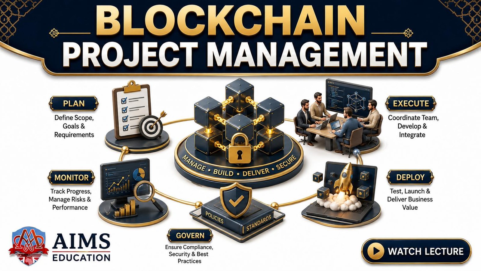blockchain in project management concepts benefits types