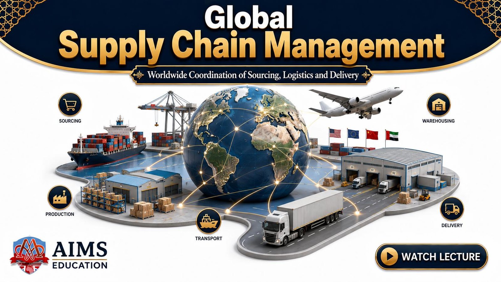global supply chain management - key players, risks and incoterms