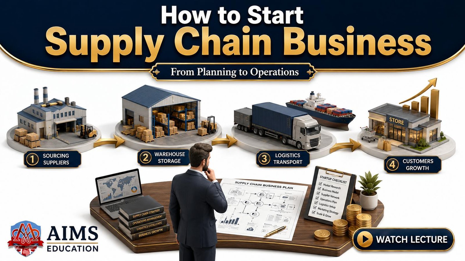 how to start supply chain business - step by step guide
