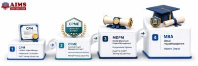 Project Management Mba Programs MBA in Project Management Online – UK-Accredited with PMI® Certifications