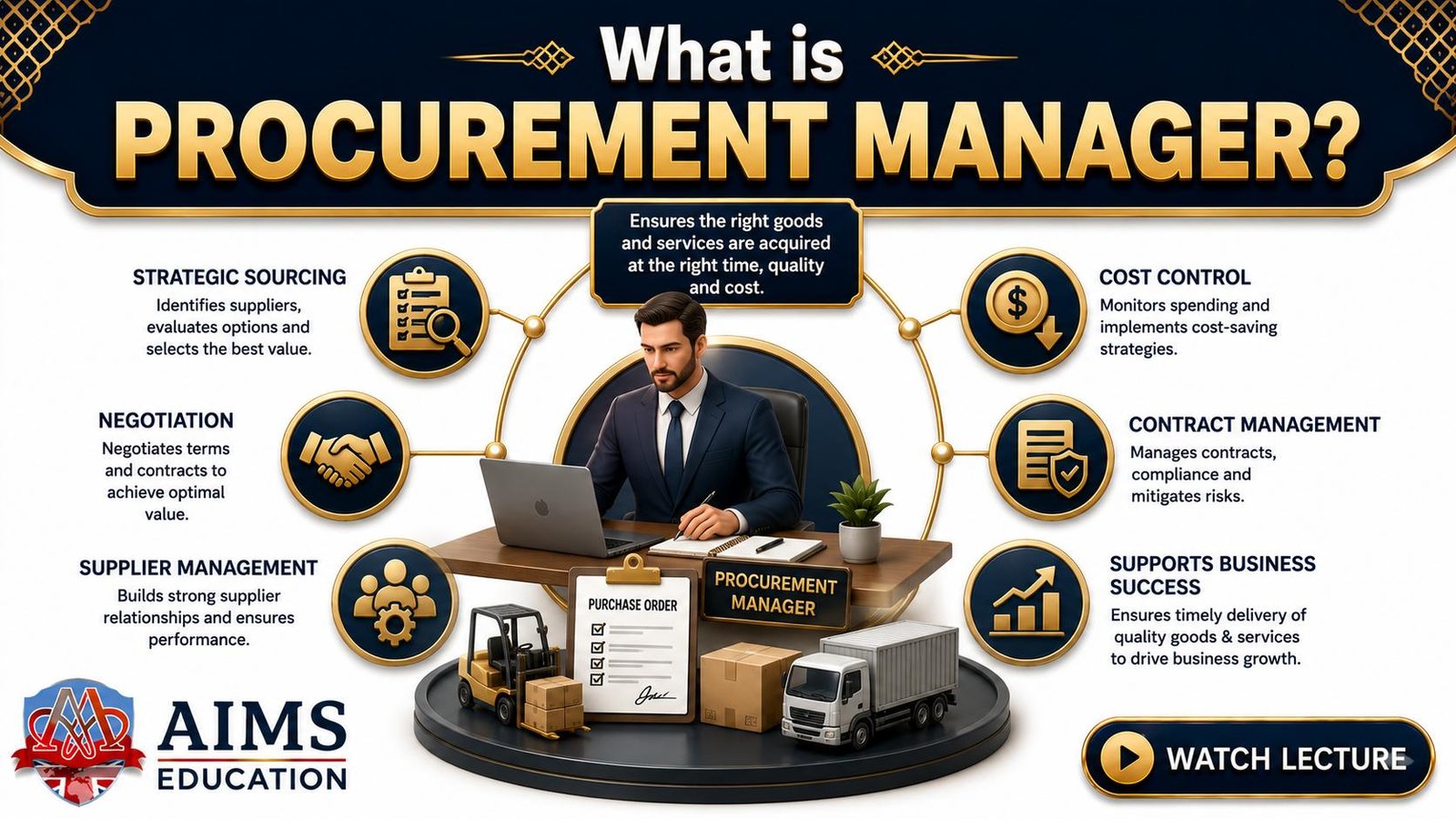 procurement manager roles and responsibilities