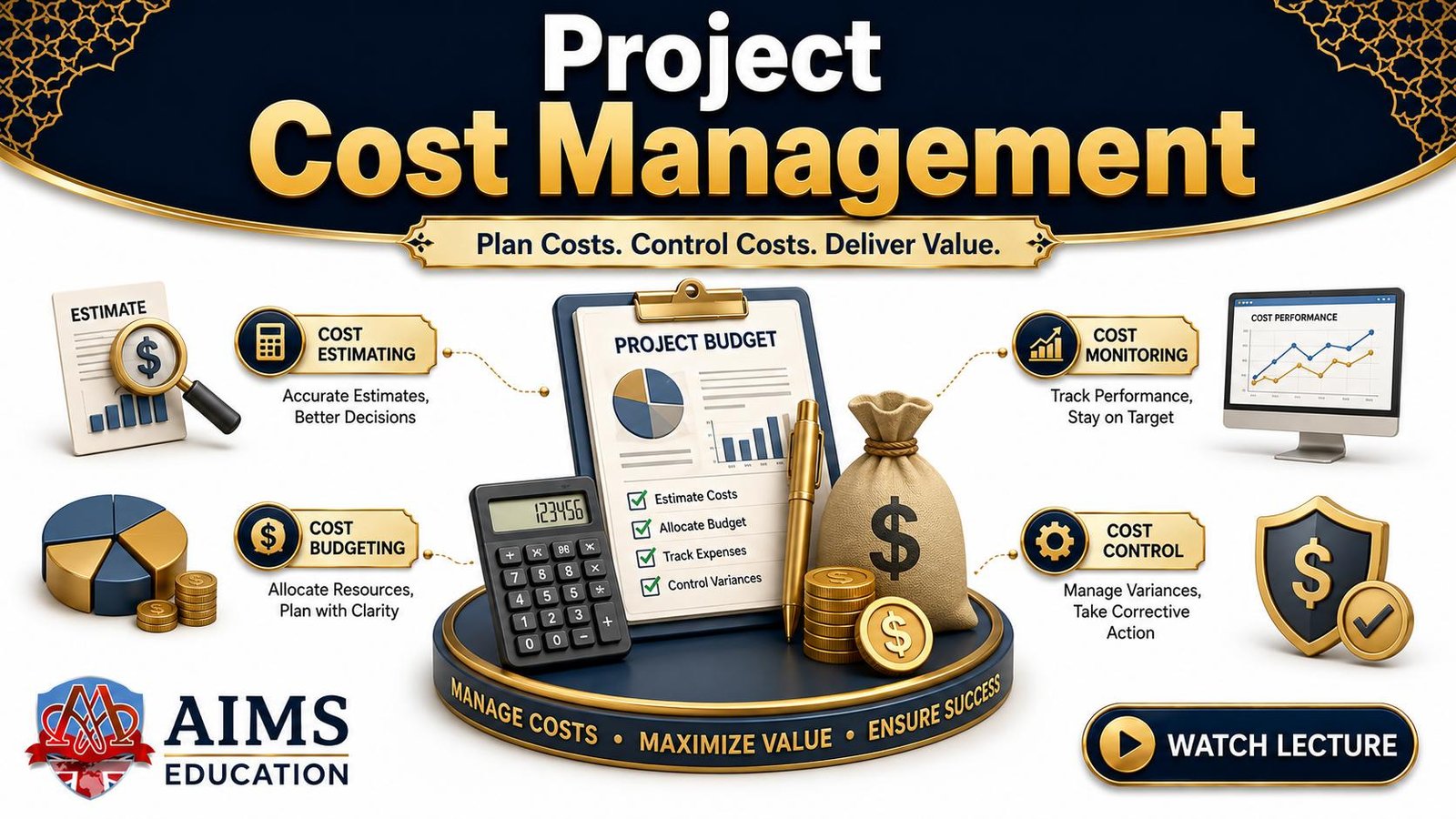 project cost management - concept, processes, tools, techniques, and cost types