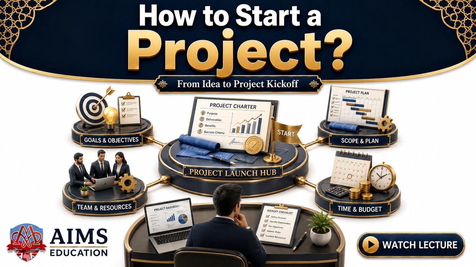 project initiation phase - how to start a project - processes, tools, and techniques