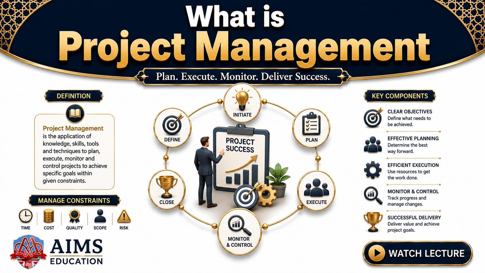project management definition objectives examples explained