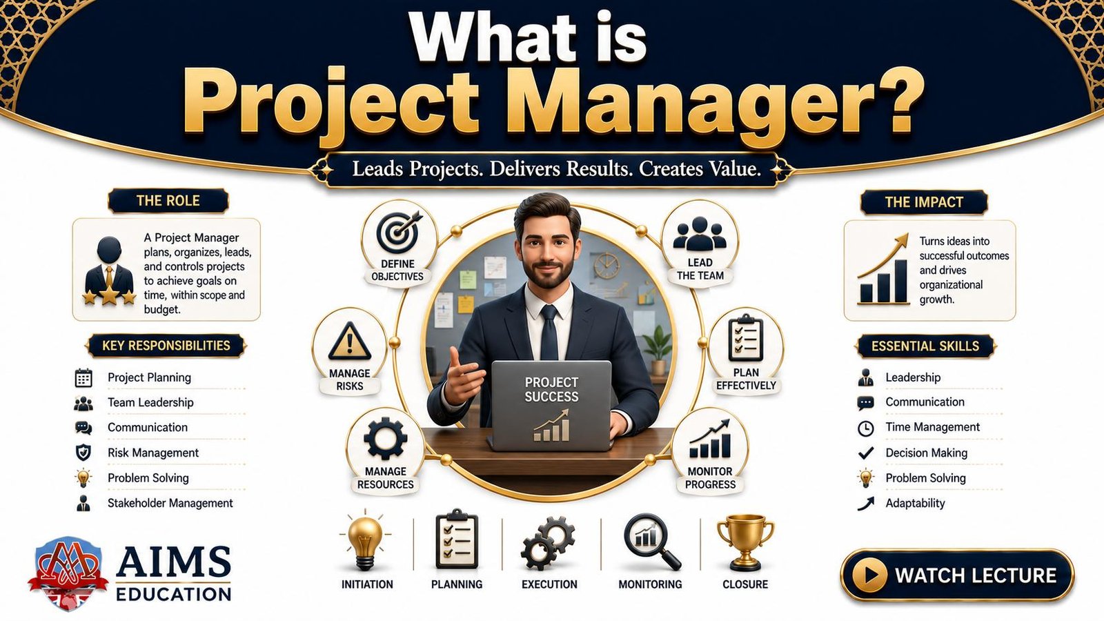 project manager responsibilities and roles - what is project manager
