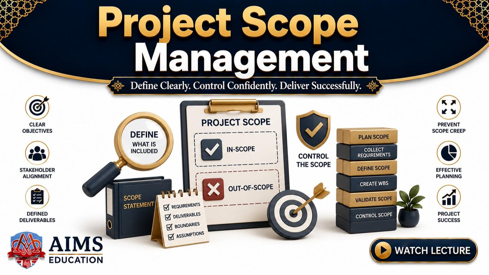 project scope management - concept, processes, tools, and techniques