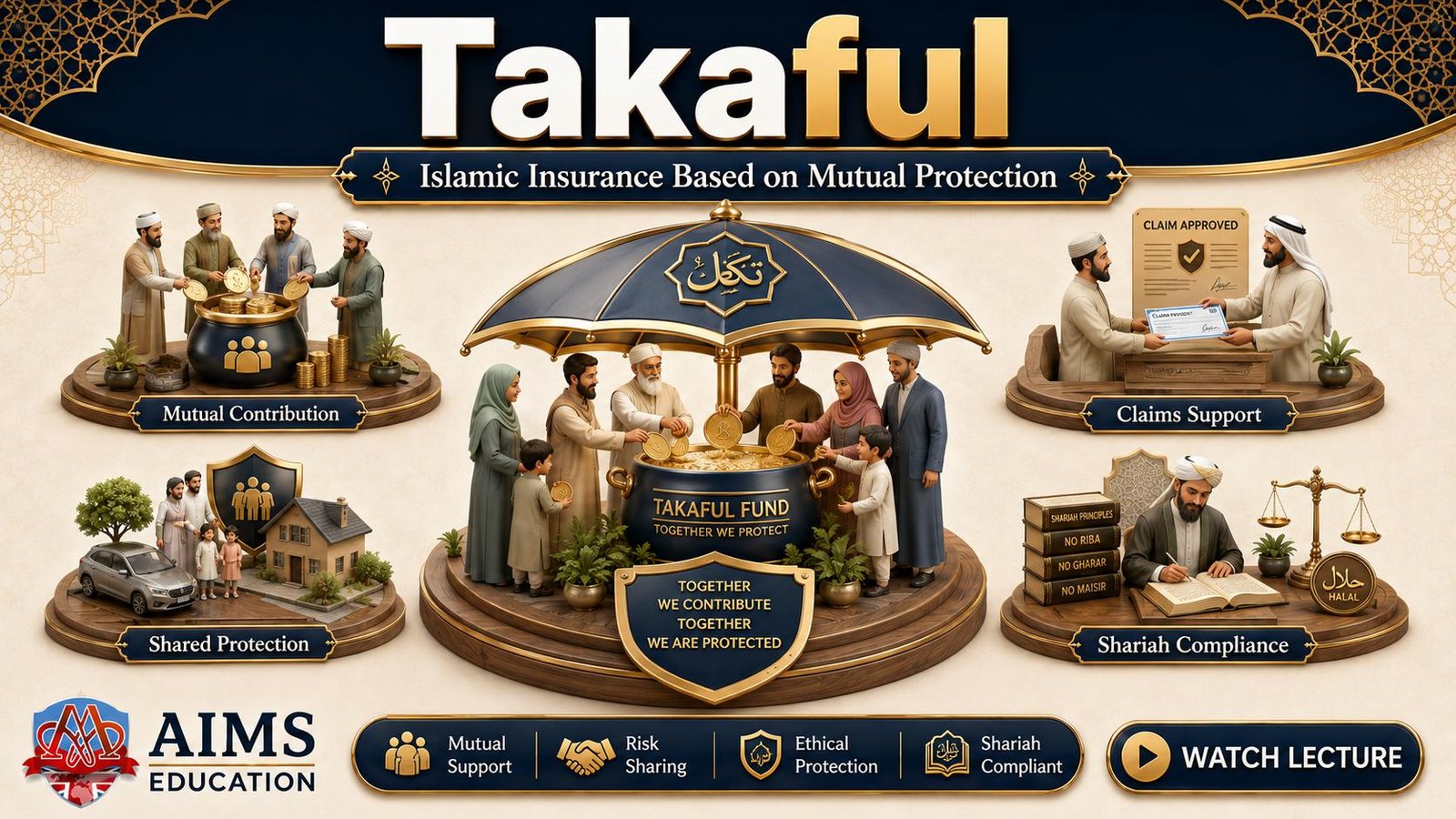 Takaful (Islamic Insurance) and Type of Takaful (General and Family)