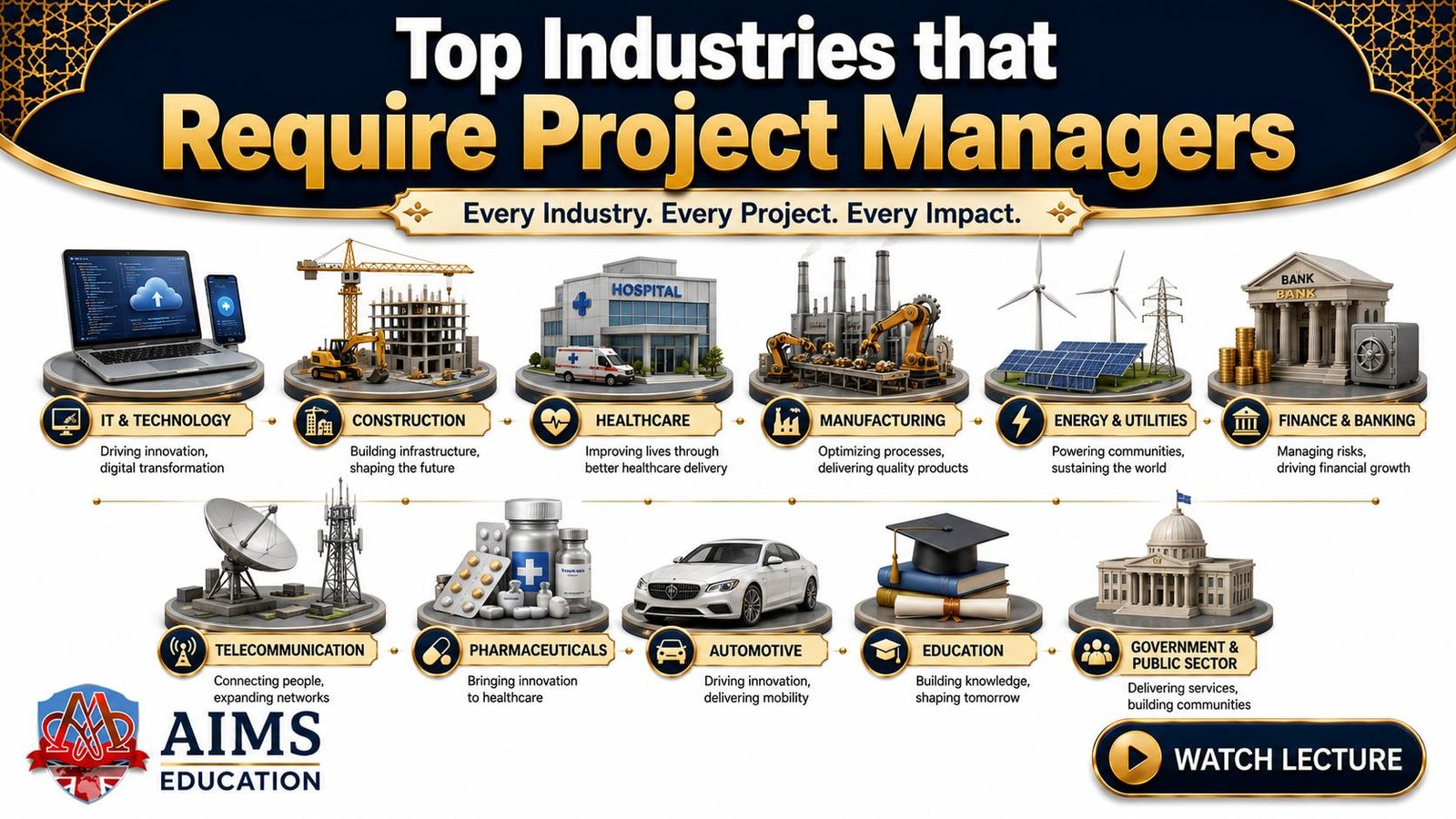 project management industries with highest job demand
