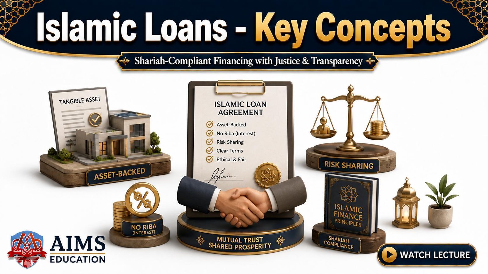 what is Islamic loan or halal loan
