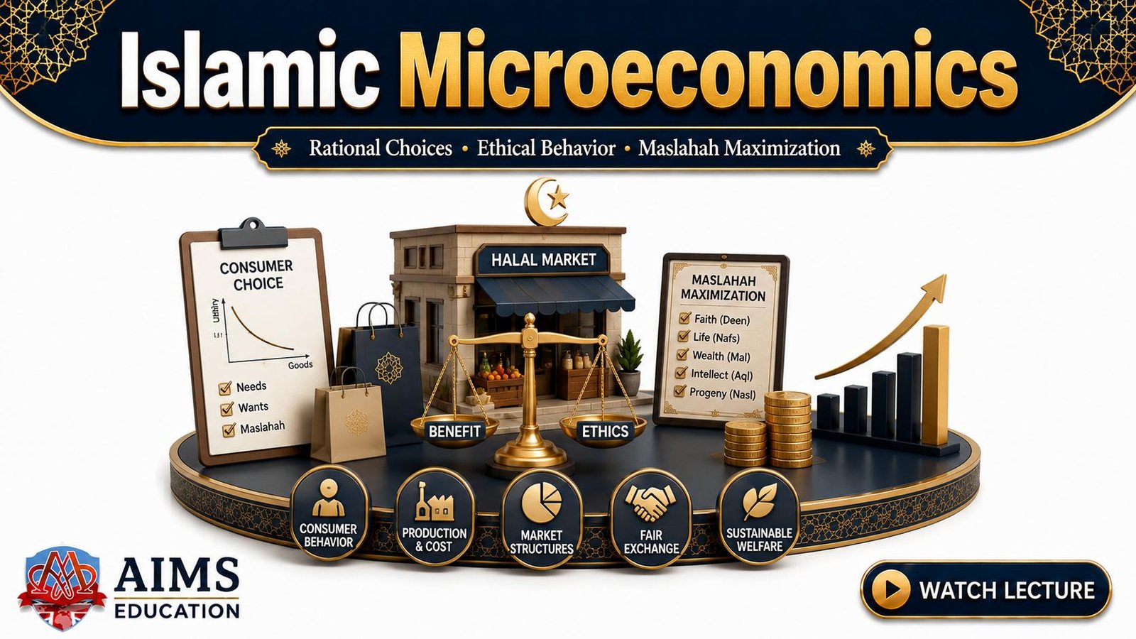 what is Islamic microeconomics