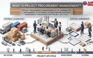 project procurement management