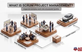 scrum project management