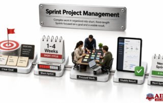 sprint project management